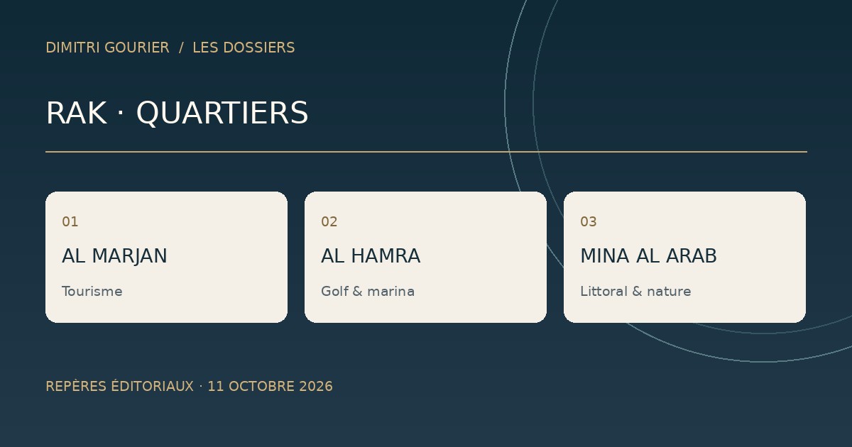 Illustrated briefing: Al Marjan, Al Hamra or Mina Al Arab: which area suits you?