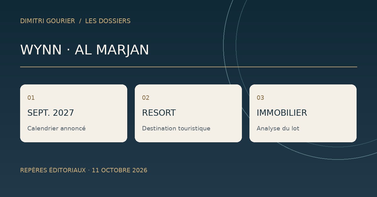 Illustrated briefing: Wynn Al Marjan Island: casino, timeline and property